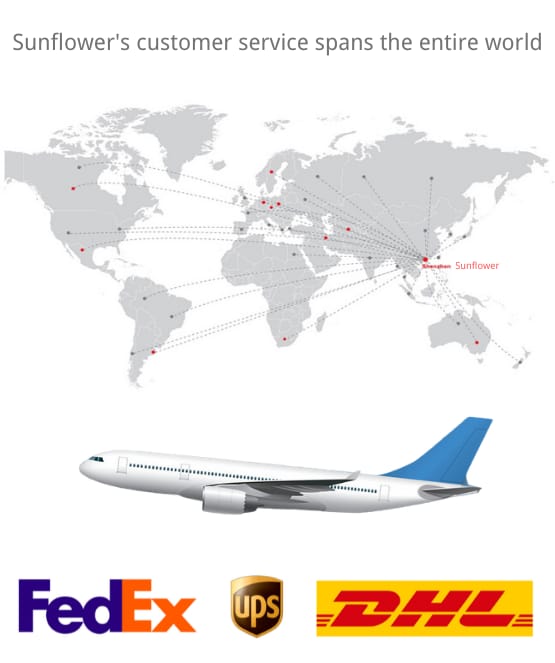 The Complete Workflow of a Digital Dental Lab (6).jpg